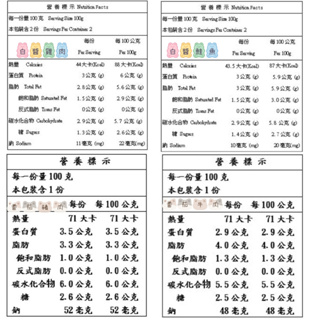 港媽私房手作 義大利造型麵同捆麵醬套組(無添加/MIT/SGS檢驗/營養師認證)