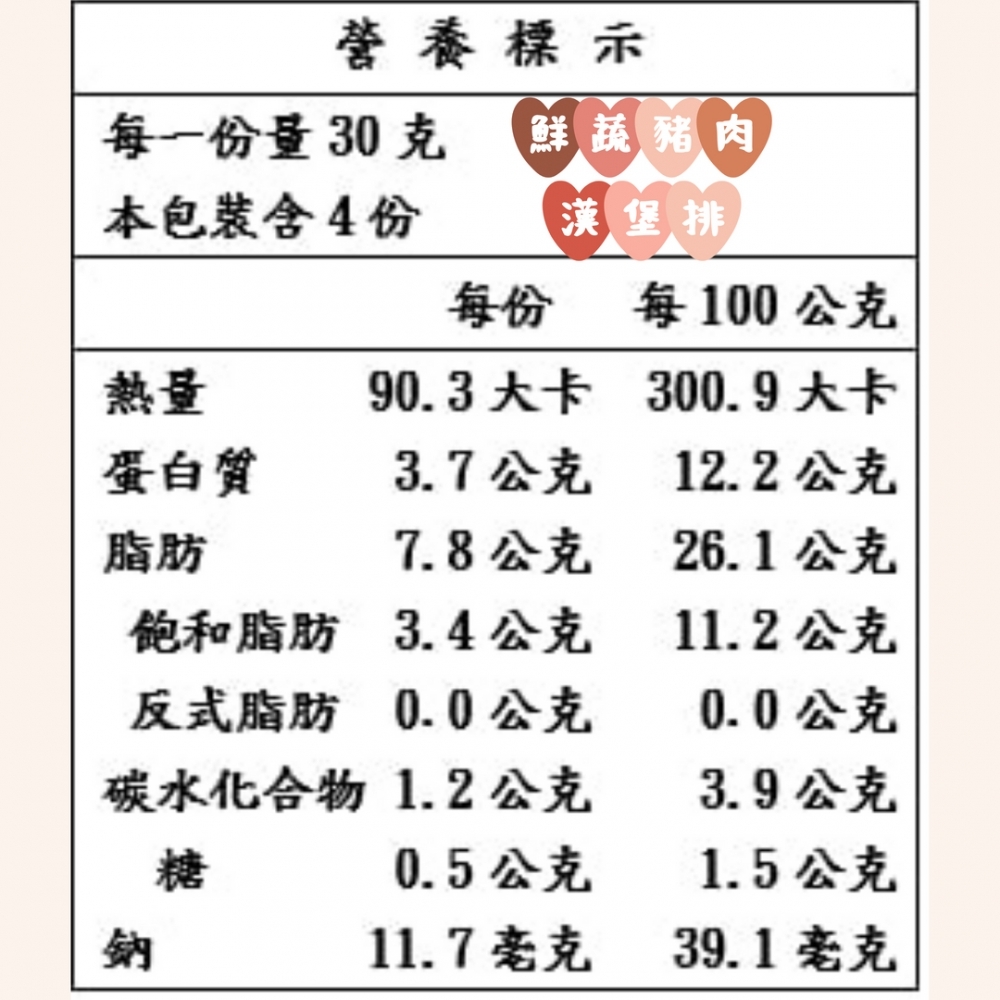 鮮蔬豬肉漢堡排